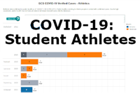 This dashboard shows COVID-19 cases among GCS student athletes. This dashboard shows COVID-19 cases among GCS student athletes.